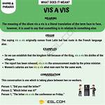 Vis Meaning