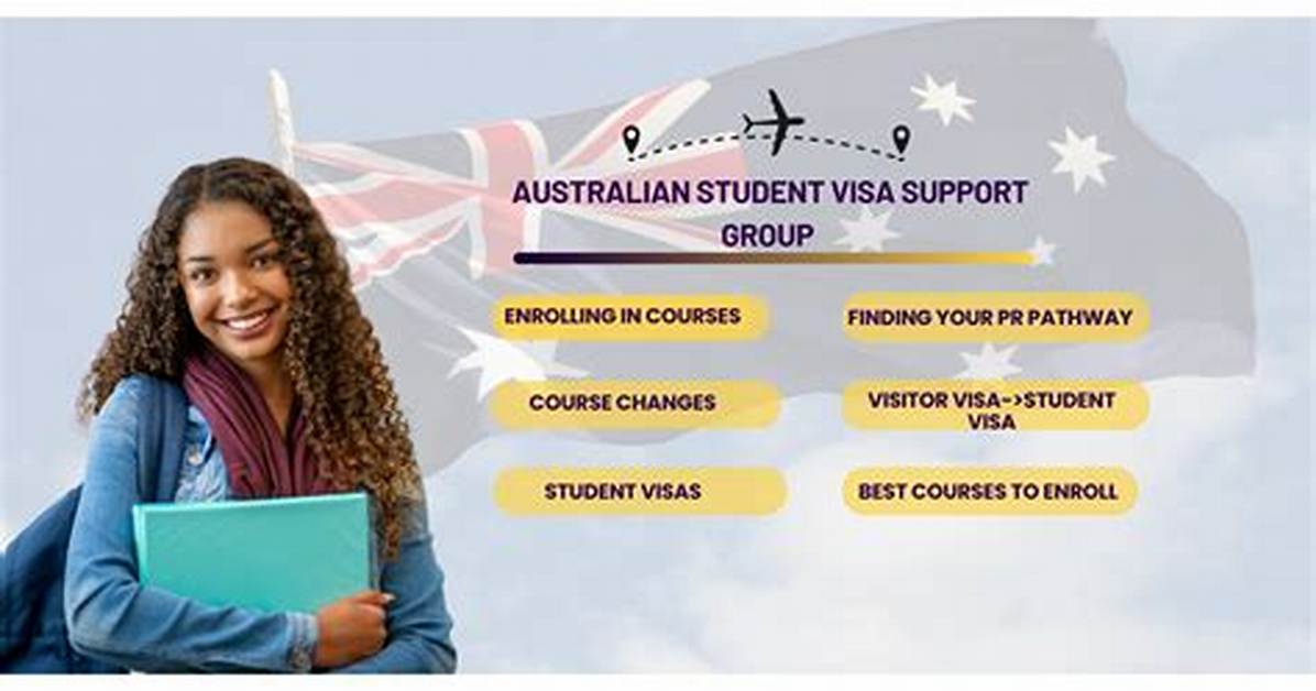 Visa Support - Student Progress