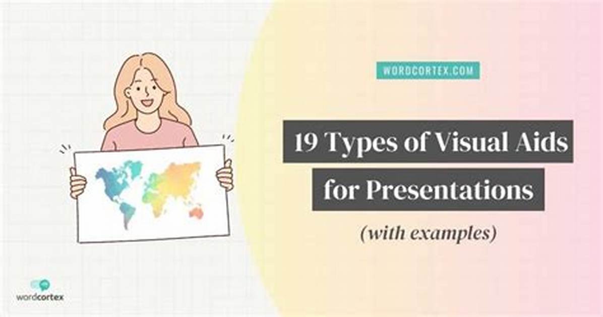 Visual Aid Examples