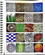 Visual Texture