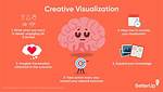 Visualization - All About Vision