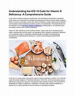 Vitamin D Icd 10 Code