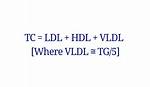Vldl Calculation