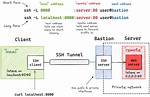 Vncserver -Localhost and Ssh Tunneling