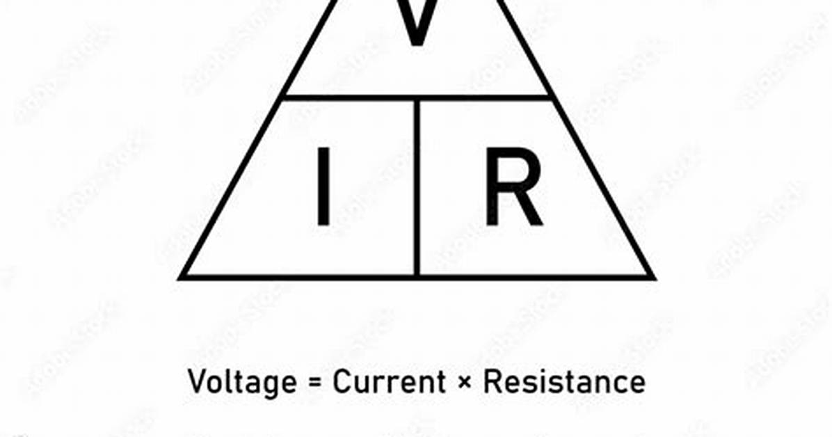 Voltage Current Resistance