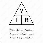 Voltage Current Resistance