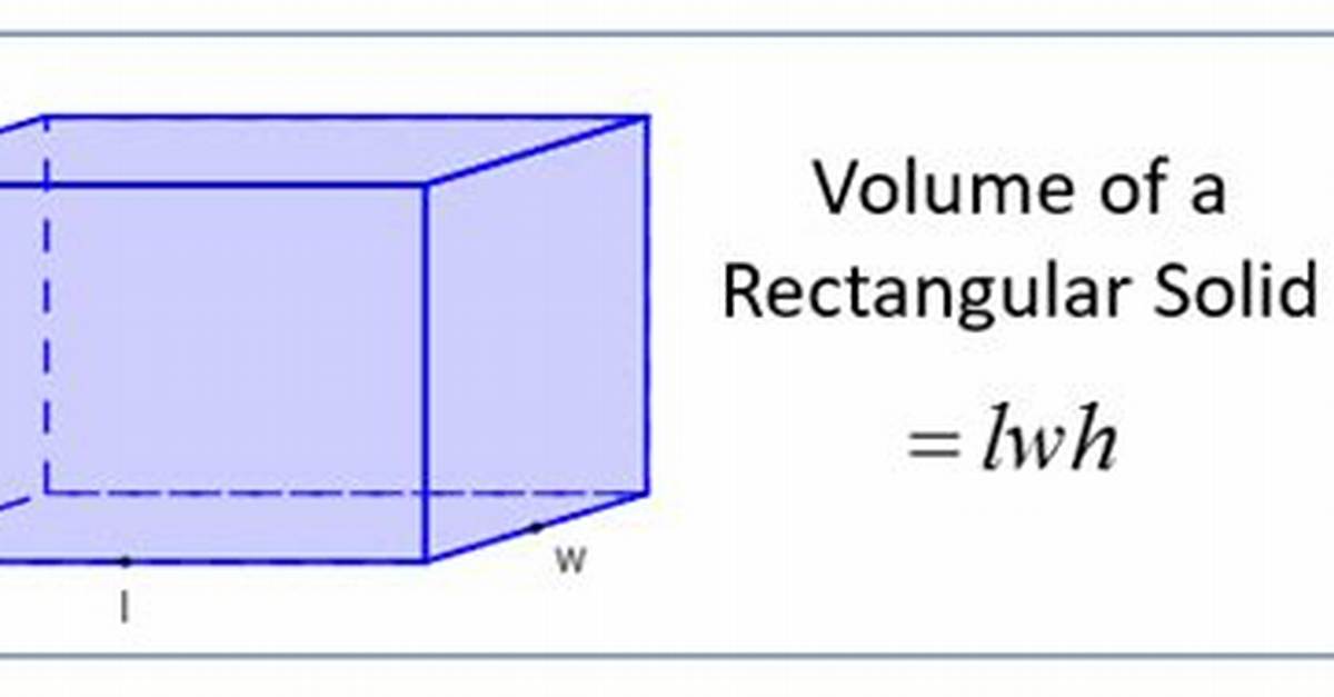 Volume of Rectangular Solid