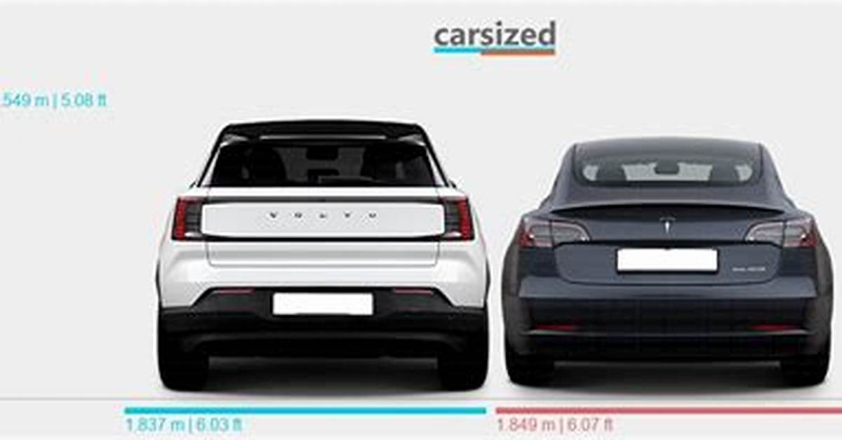 Volvo Ex30 vs Tesla Model 3 Comparison Difference