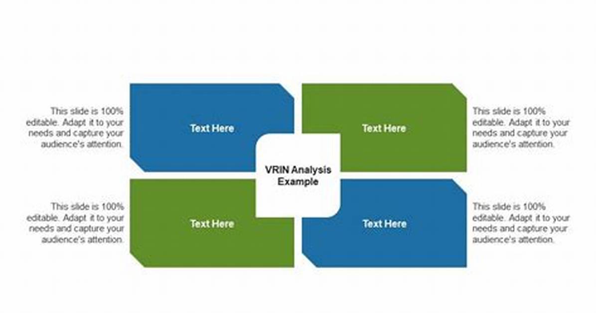 Vrin Analysis