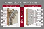 Wallboard vs Plasterboard