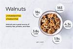 Walnuts Calories