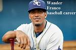 Wander Franco Baseball, Stats, Wife, Net Worth, Contract