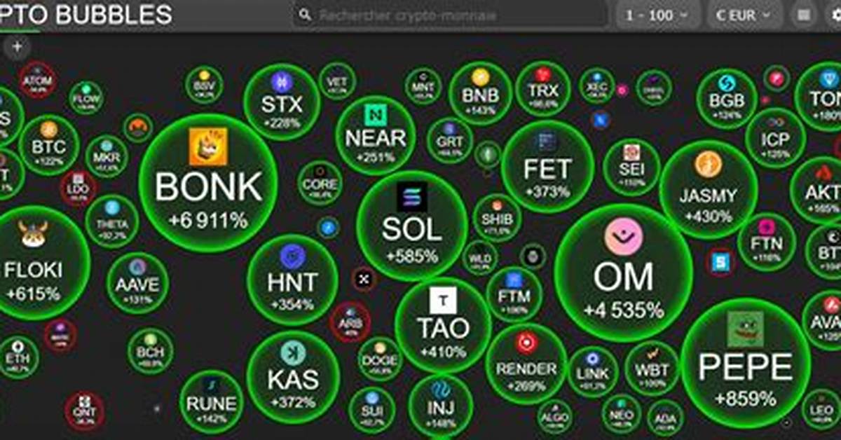 Was Crypto a Bubble?