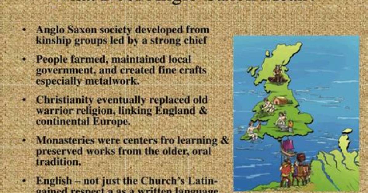 Was Does Anglo Mean?
