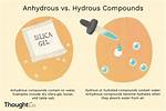 Was Does Anhydrous Mean?