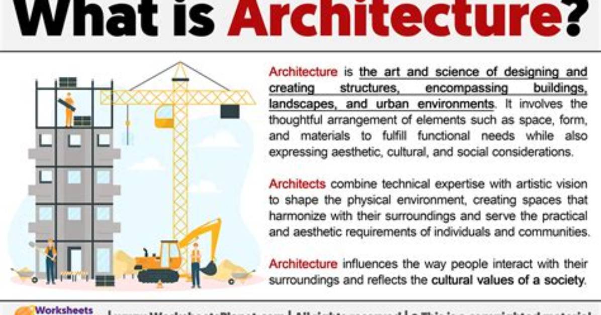 Was Does Architecture Mean?