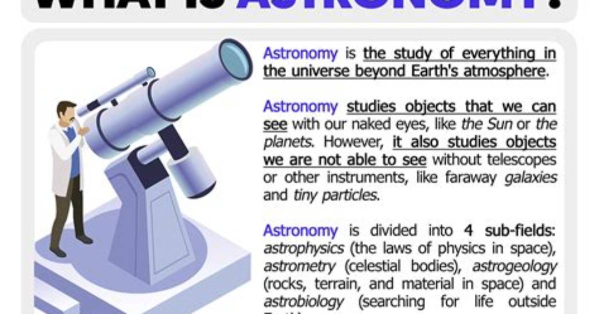 Was Does Astronomy Mean?