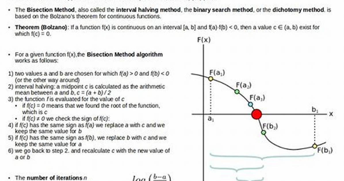 Was Does Bisection Mean?
