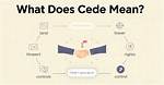 Was Does Cede Mean?