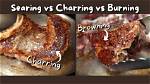 Was Does Charred Mean?