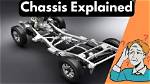Was Does Chassis Mean?