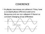 Was Does Coherent Mean?