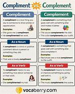 Was Does Compliment Mean?