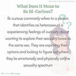 Was Does Curious Mean?