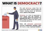 Was Does Democratize Mean?