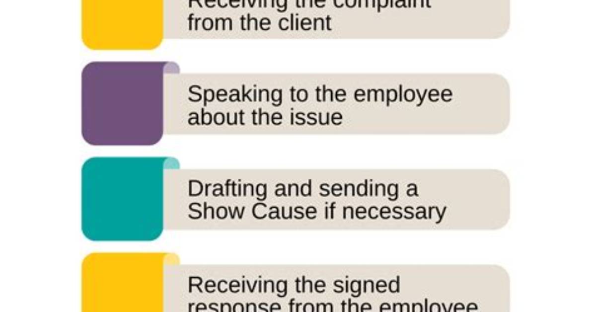 Was Does Disciplinary Mean?