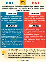 Was Does Edt Mean?