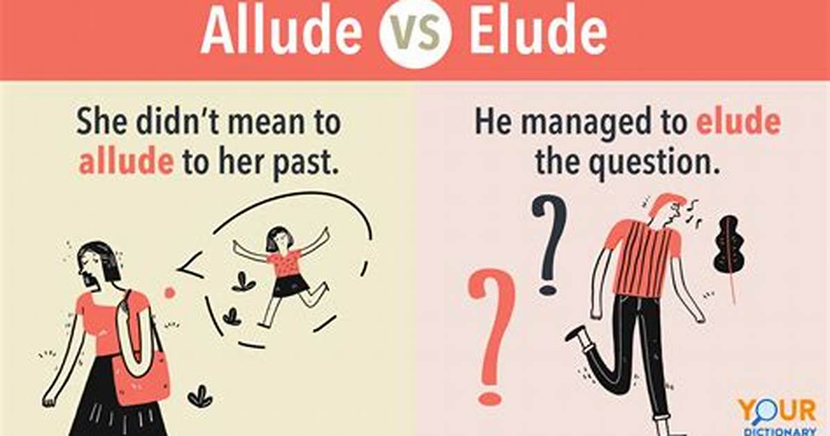 Was Does Elude Mean?