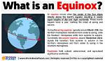 Was Does Equinox Mean?