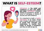 Was Does Esteem Mean?