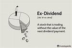 Was Does Ex Dividend Mean?