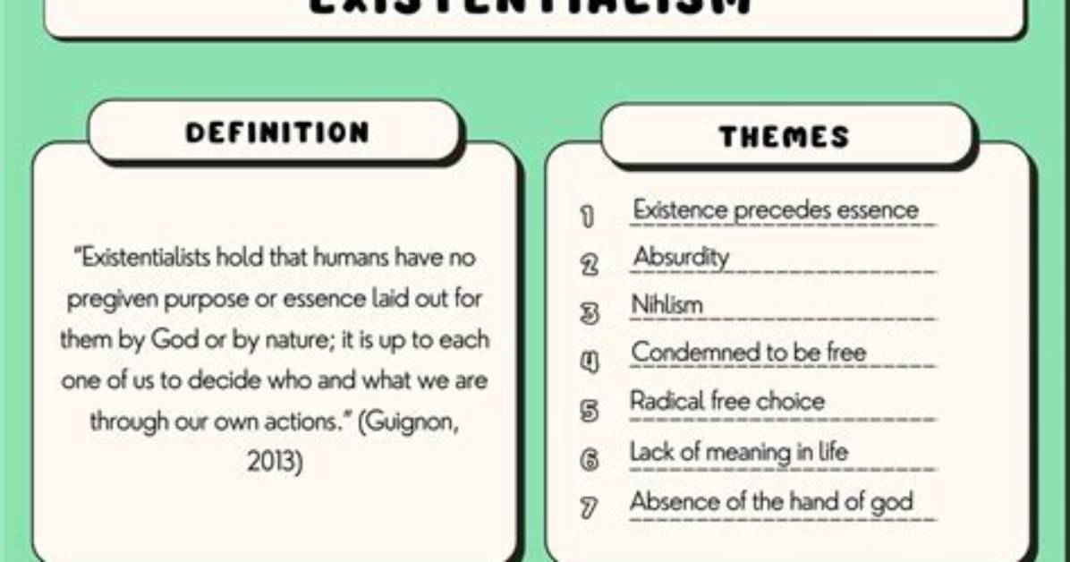 Was Does Existential Mean?