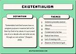 Was Does Existential Mean?