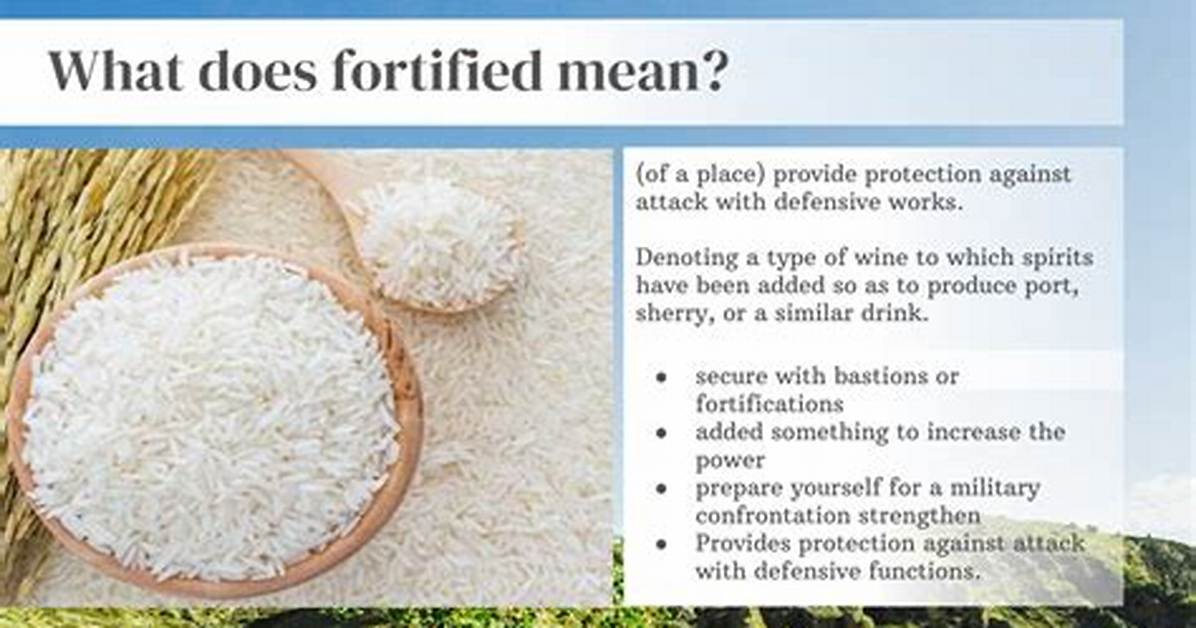 Was Does Fortification Mean?