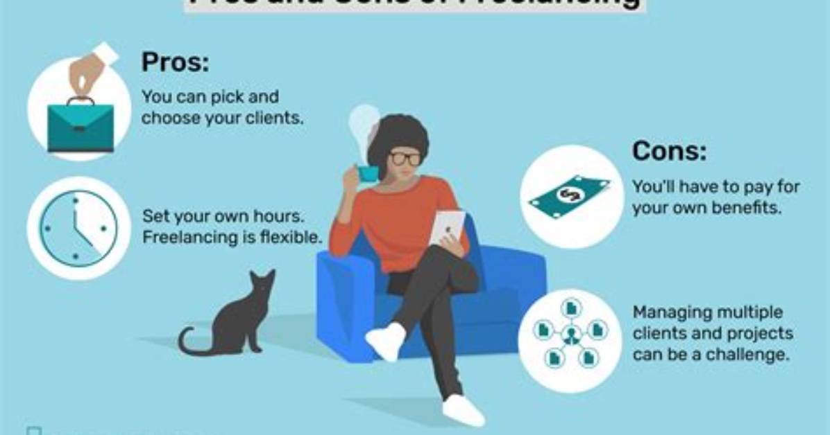 Was Does Freelance Mean?