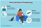 Was Does Freelance Mean?