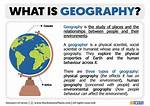 Was Does Geographic Mean?