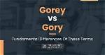 Was Does Gory Mean?
