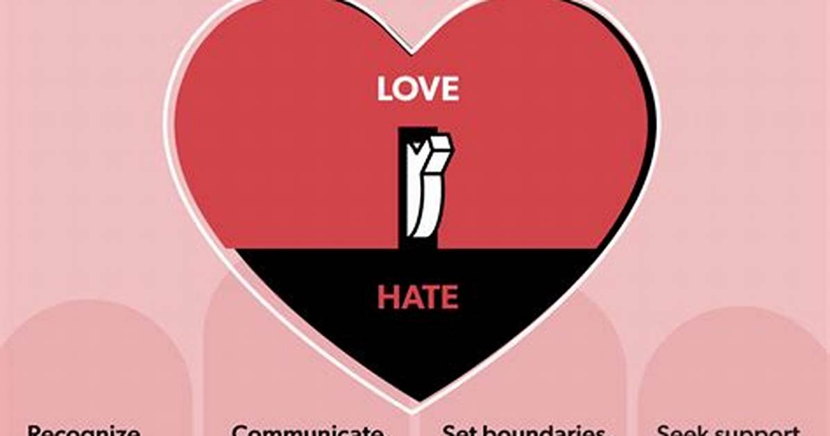 Was Does Hating Mean?