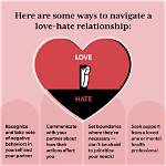 Was Does Hating Mean?