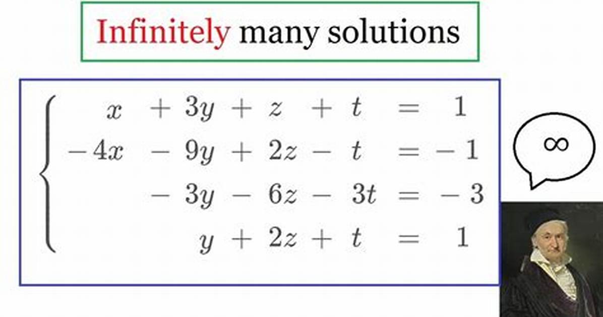 Was Does Infinitely Mean?