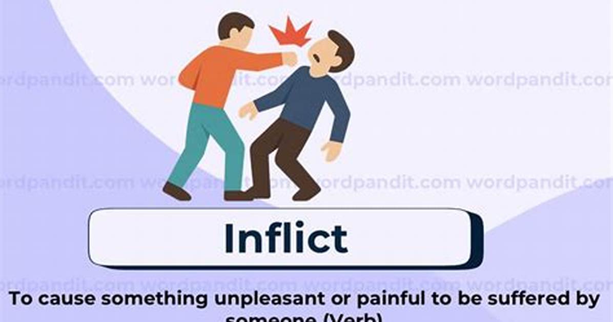 Was Does Inflicted Mean?