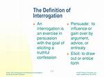 Was Does Interrogate Mean?