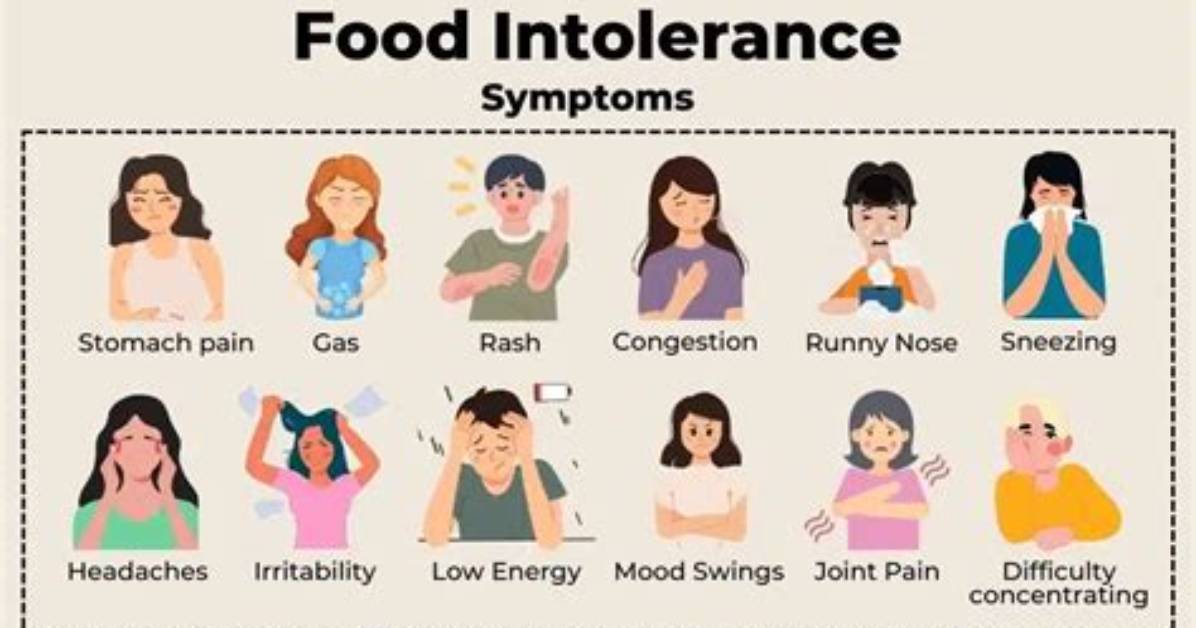 Was Does Intolerance Mean?