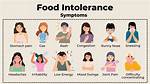 Was Does Intolerance Mean?