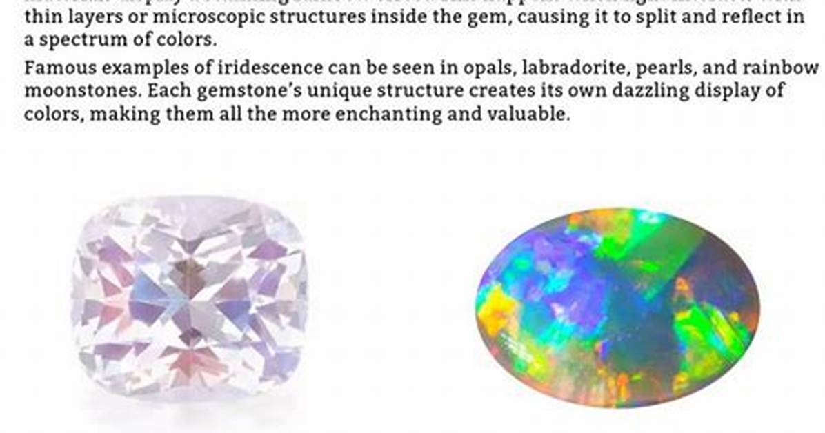 Was Does Iridescent Mean?